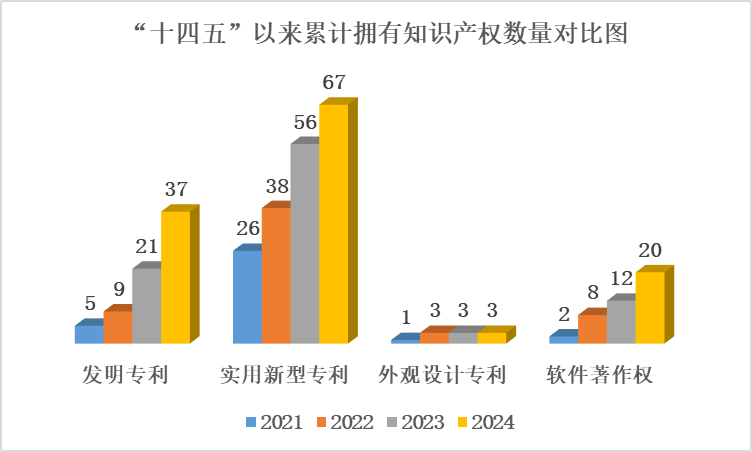 知識產(chǎn)權.png
